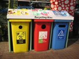 Renewable and Nonrenewable Resources Worksheet with File Nea Recycling Bins orchard Road Jpg