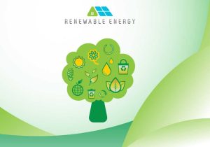 Renewable Energy Worksheet Pdf as Well as Renewable Energy Backgrounds Blue Green Nature White Te