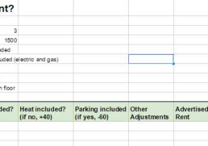 Rental Property Worksheet Along with How I Set Apartment Rents