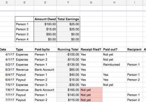 Rental Property Worksheet as Well as Podcast Accounting – Bello Collective