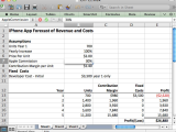 Rental Property Worksheet with Spreadsheets to Estimate Costs