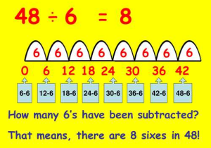 Repeated Subtraction Worksheets Also Subtraction Worksheets Repeated Subtraction Worksheets 2nd Grade