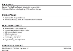 Resume Worksheet for Middle School Students as Well as Sample High School Student Resume Example