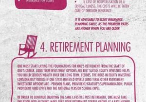 Retirement Budget Worksheet with 11 Best Retirement Images On Pinterest
