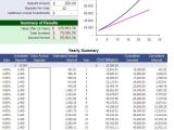 Retirement Planning Worksheet or Retirement Saving Excel Template