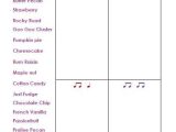 Rhythmic Dictation Worksheet Also 140 Best Music Rhythm Beat Images On Pinterest