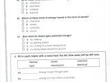 Rise Of islam Worksheet Also Relative Humidity Practice Problems Worksheet Answers Best Cisco