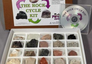 Rock Cycle Worksheet Answer Key Along with Magnificent the Rock Cycle Kids Learning Sheets About Rocks Layers