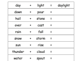 Rock Cycle Worksheet Answer Key and Weather Related Activities at Enchantedlearning
