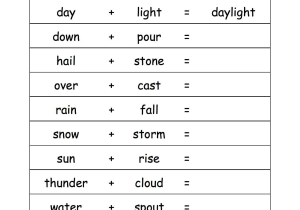 Rock Cycle Worksheet Answer Key and Weather Related Activities at Enchantedlearning