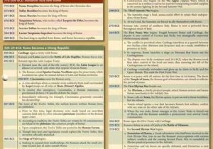 Rome Engineering An Empire Worksheet Answers and 55 Best History Roman Empire Images On Pinterest