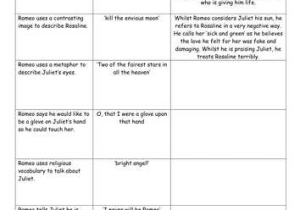 Romeo and Juliet Act 1 Vocabulary Worksheet Answers Along with Benkdavies S Shop Teaching Resources Tes