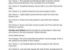 Romeo and Juliet Worksheets Act 1 and Romeo and Juliet Notes From Royal Shakespeare Pany