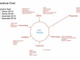 Root Cause Analysis 5 whys Worksheet together with Niedlich Rca Vorlage Fotos Beispielzusammenfassung Ideen Vpsbgfo