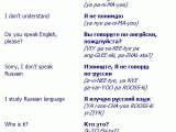 Russian for Beginners Worksheets or Russian Language Words Pronunciation
