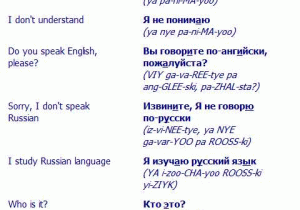 Russian for Beginners Worksheets or Russian Language Words Pronunciation