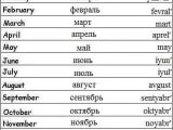Russian for Beginners Worksheets together with 8 Best Russia Images On Pinterest
