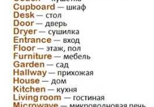Russian for Beginners Worksheets with 196 Best Russian Images On Pinterest