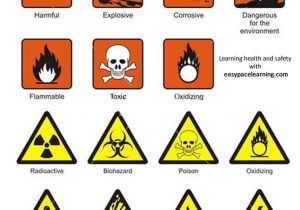 Safety Signs Worksheets with Science Laboratory Safety and Chemical Hazard Signs Description
