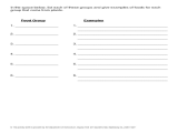 Sales Pre Call Planning Worksheet with Collection solutions Plant Worksheets for High School In
