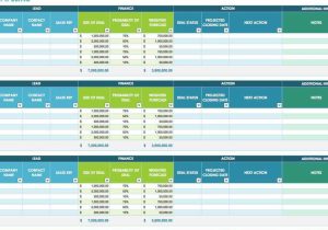 Sales Pre Call Planning Worksheet with Microsoft Works Templates Free Webioinnovatec