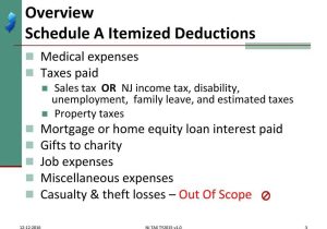 Sales Tax and Discount Worksheet and 2017 Tax Itemized Deductions Bing Images