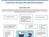 Say It with Dna Protein Synthesis Worksheet Answers with 27 Best Amoeba Sisters Handouts Images On Pinterest