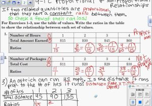 Scatter Plots and Lines Of Best Fit Worksheet Along with Worksheets Proportional Relationships Image Collections