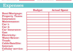 Schedule A Medical Expenses Worksheet Along with Monthly Bud Worksheet