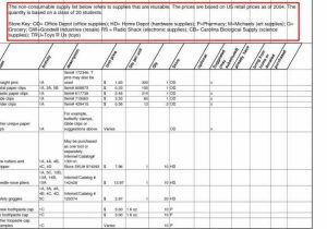 Schedule C Expenses Worksheet or Spreadsheet to Keep Track Expenses forolab4