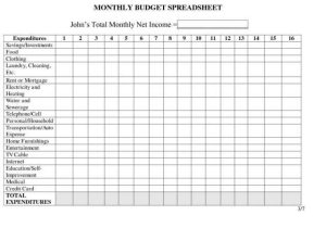 Schedule C Expenses Worksheet together with Schedule C Expenses Spreadsheet and Best S Monthly Bud