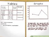 Schs Biology Data Analysis Worksheet Answers Along with How to Write A Biology Lab Report with Wikihow