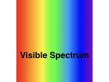 Science 8 Electromagnetic Spectrum Worksheet as Well as the Visible Spectrum Flashcards On Tinycards