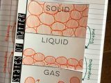 Science 8 States Of Matter Worksheet and 273 Best Grade 8 Science Images On Pinterest