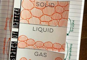 Science 8 States Of Matter Worksheet and 273 Best Grade 8 Science Images On Pinterest