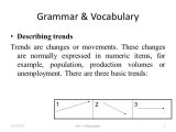 Science Graphs and Charts Worksheets Along with Describing Graphs Task 1 Writing Graphs 1