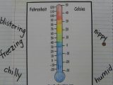 Science Mass Worksheets and Temperature Perfect Visual for Science Notebooks