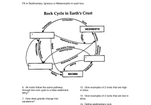 Science Mass Worksheets or Rock Cycle Worksheet Google Search Earth Science