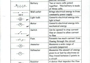 Science Mass Worksheets with Worksheet Ideas Part 3