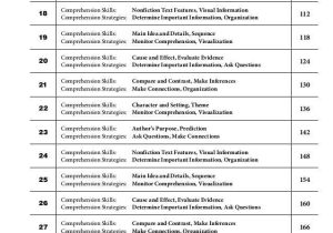 Science Skills Worksheet Answer Key as Well as Reading Prehension Skills Worksheets Worksheets for All