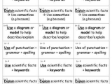 Science Skills Worksheet Answers Biology together with Ks3 Scientific Writing Skill assessment by Af7883 Teaching