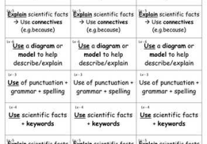 Science Skills Worksheet Answers Biology together with Ks3 Scientific Writing Skill assessment by Af7883 Teaching
