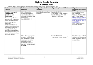 Science tools Worksheet or Science Safety Worksheets Affordable with Science Safety Worksheets