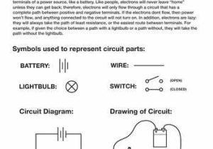 Science Worksheets Special Education as Well as 62 Best Grade 9 Science Bcedplan Images On Pinterest