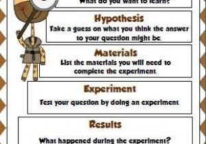 Scientific Inquiry Worksheet Along with 127 Best Science Process Skills Images On Pinterest