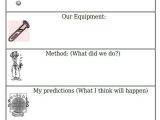 Scientific Inquiry Worksheet together with 338 Best Science Scientific Method Images On Pinterest