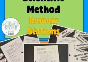 Scientific Method Review Identifying Variables Worksheet together with 215 Best Introduction to Science Images On Pinterest