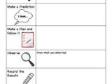 Scientific Method Review Worksheet as Well as 46 Best Science Methods Research Images On Pinterest