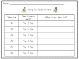 Scientific Method Worksheet Along with Writeupsheetforthemtokidslearningsheetsasimpleint