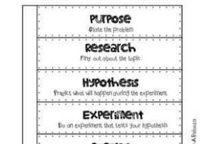 Scientific Method Worksheet Pdf Also Scientific Method Worksheet 4th Grade Worksheets for All